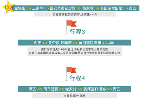 壶口瀑布，黄帝陵包车  西安出发壶口瀑布包车 壶口瀑布包车当天往返